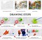 New York City Paint by Numbers Kit for Adults Landscape,Street Times Square Paint by Number Kits Paintworks,DIY Oil Painting Acrylic Watercolor Painting Canvas